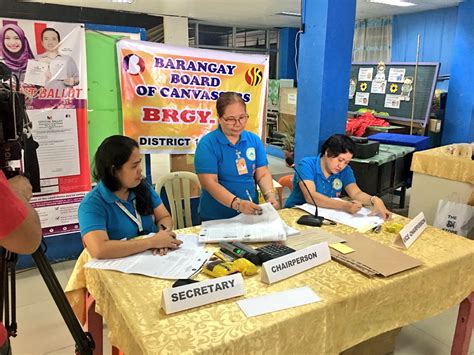 bboc meaning comelec|GUIDELINES FOR THE BARANGAY BOARD OF .